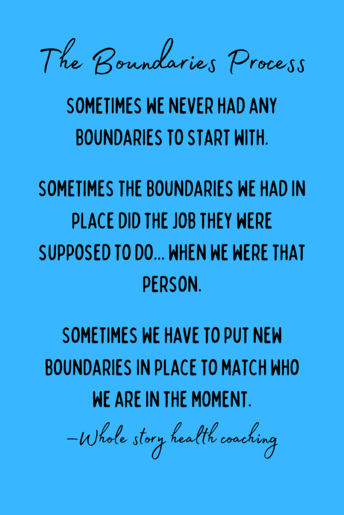 the boundaries process. sometimes we had none. sometimes they change.
