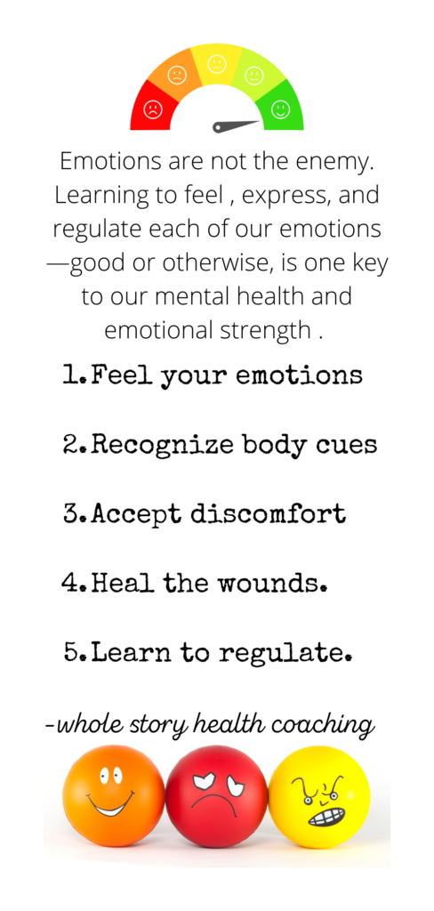 emotions are not the enemy list