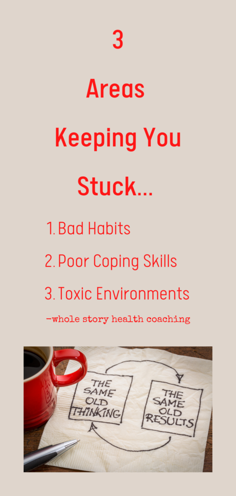 List of 3 things that contribute to weight gain if not addressed:
1. Bad habits
2. Poor coping skills
3. Toxic environments 
